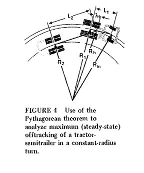 Subproblem Division