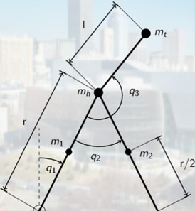 Three-Linked Bipedal Robot